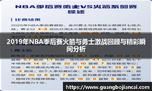 Bwin体育2019年NBA季后赛火箭与勇士激战回顾与精彩瞬间分析